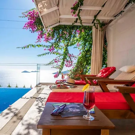 Eco Villa Melisa